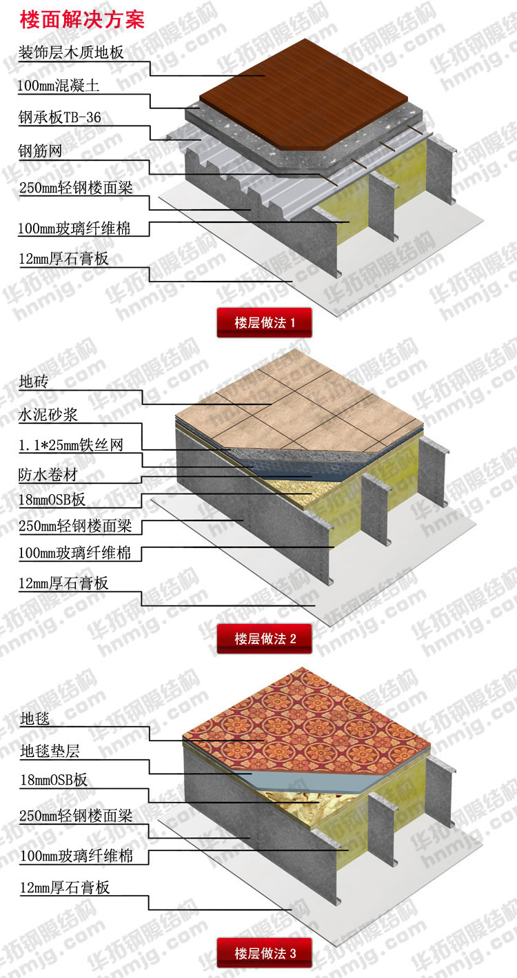 海南轻钢别墅工程