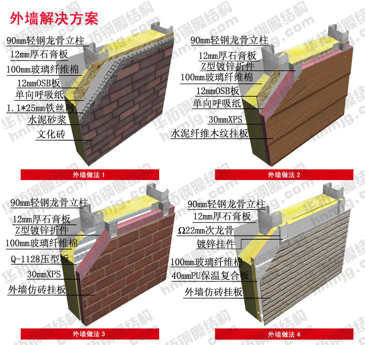 海南轻钢别墅工程