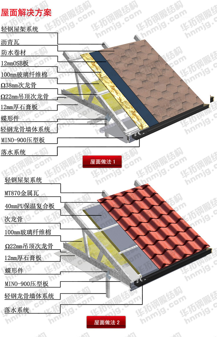 海南轻钢别墅工程